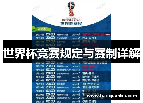 世界杯竞赛规定与赛制详解